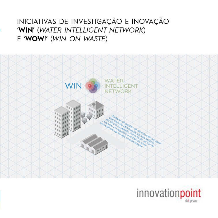 imagem alusiva ao projeto win - water intelligent network e wow win on waste